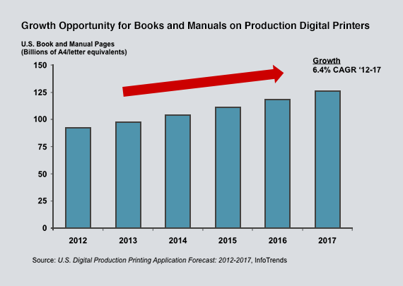 growth-opportunity-chart.png