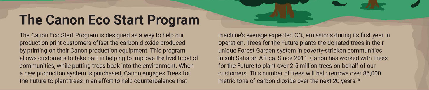 The Canon Eco Start Program - The Canon Eco Start Program is designed as a way to help our production print customers offset the carbon dioxide produced by printing on their Canon production equipment. This program allows customers to take part in helping to improve the livelihood of communities, while putting trees back into the environment. When a new production system is purchased, Canon engages Trees for the Future to plant trees in an effort to help counterbalance that machine’s average expected CO2 emissions during its first year in operation. Trees for the Future plants the donated trees in their unique Forest Garden system in poverty-stricken communities in sub-Saharan Africa. Since 2011, Canon has worked with Trees for the Future to plant over 2.5 million trees on behalf of our customers. This number of trees will help remove over 86,000 metric tons of carbon dioxide over the next 20 years.